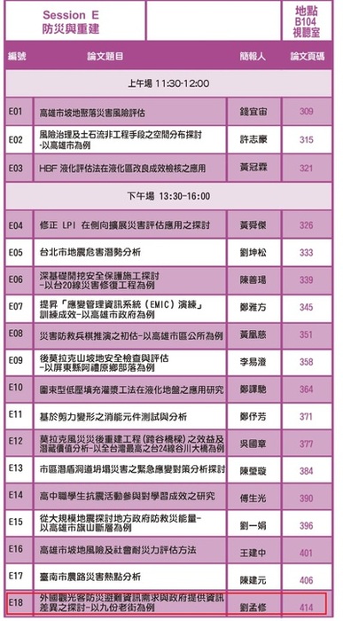 「防災與重建」部門發表議程表