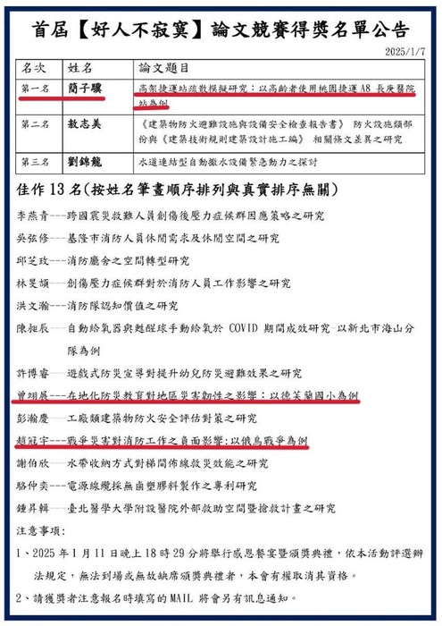 🎊恭喜🎊本所111年班研究生榮獲第一屆好人不寂寞論文競賽
