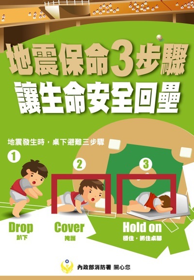 圖片說明