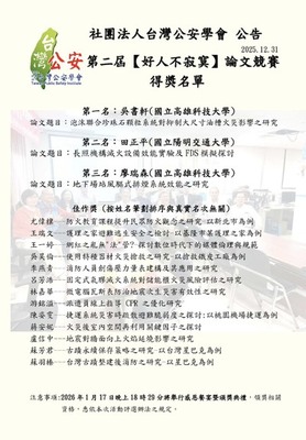 112年班陳姿雯同學榮獲第二屆【好人不寂寞】論文競賽佳作獎